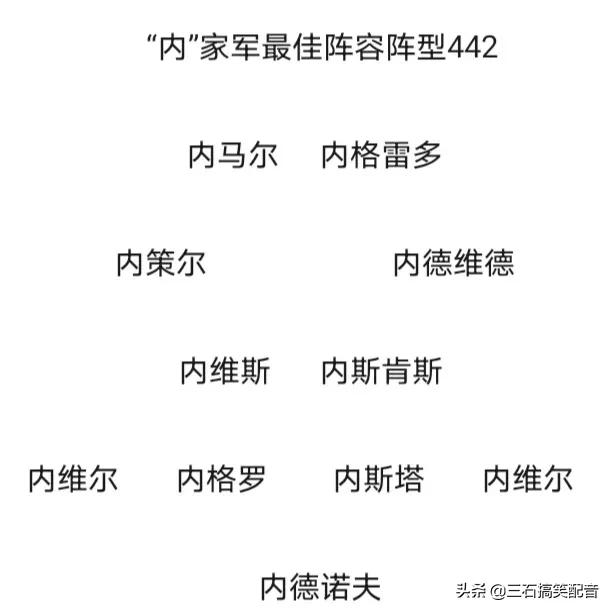 足坛克家军最强阵容,足坛姓阿的最佳阵容