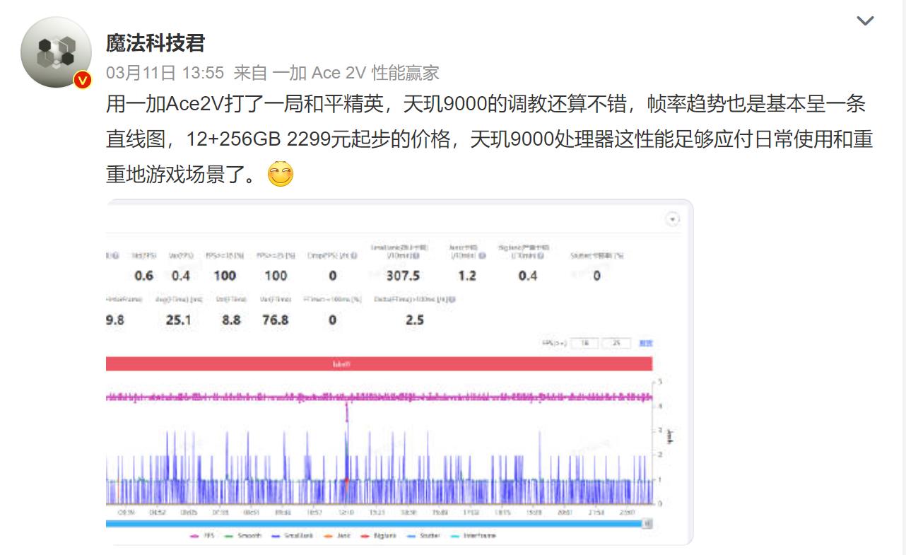 一加ace2v手机什么时候发布,一加新品手机ace2v值得买吗