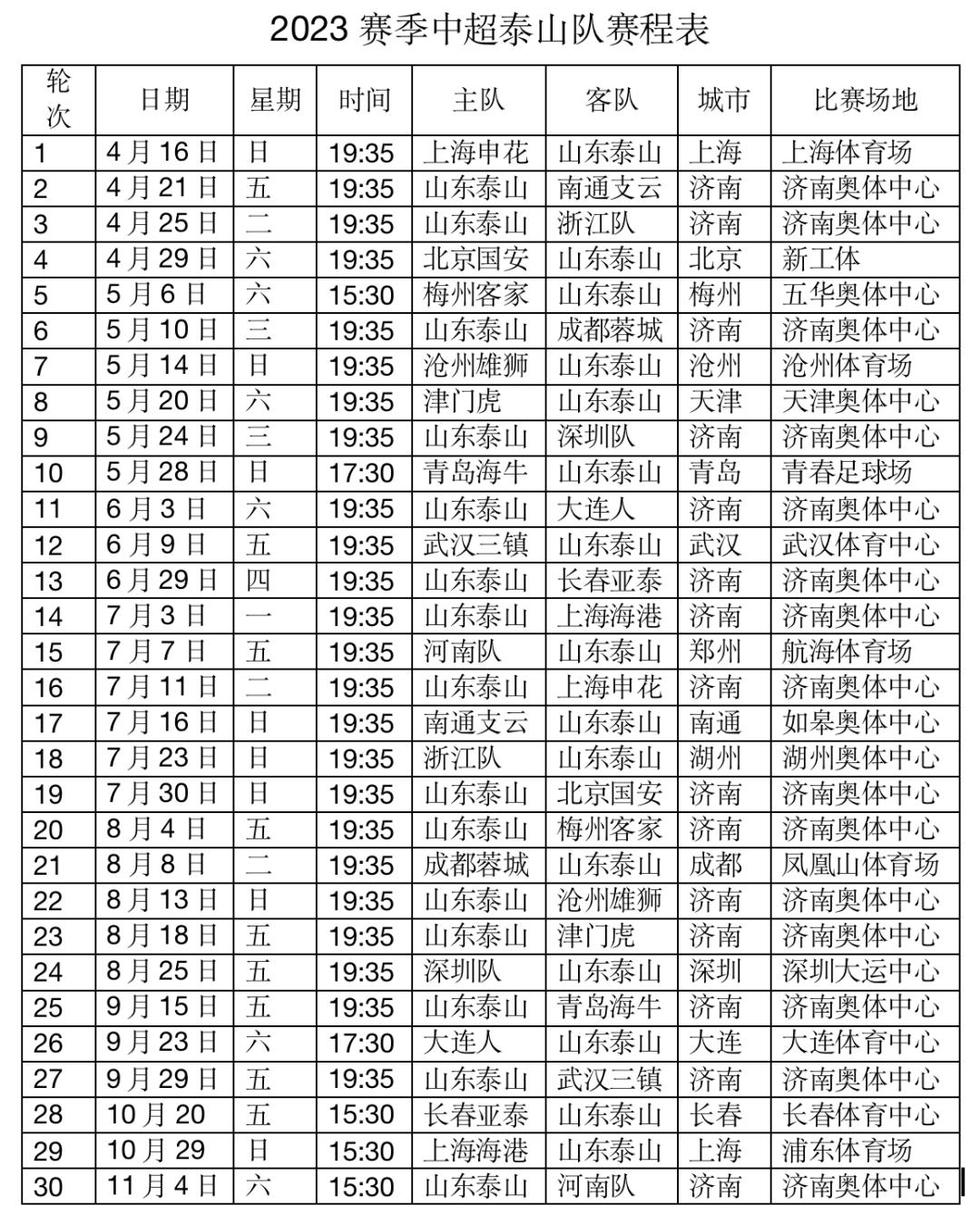 泰山队主场最新消息,泰山队最新赛程时间表