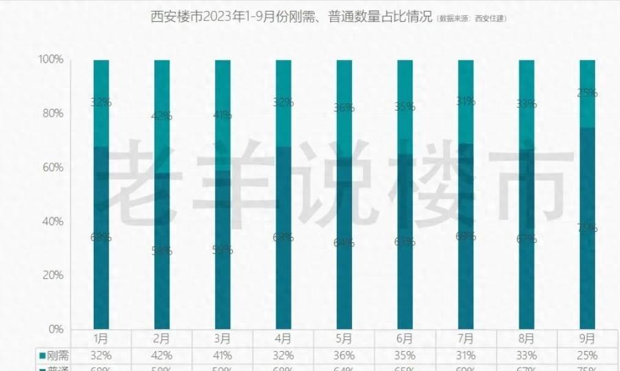 中骏房地产最新消息,中骏房地产爆雷了没有