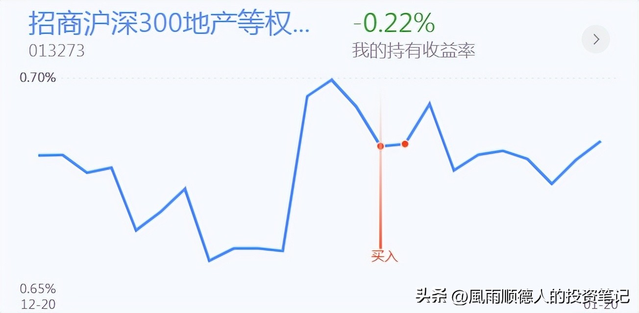 恒生科技etf操作技巧,恒生指数期货的短线操作策略