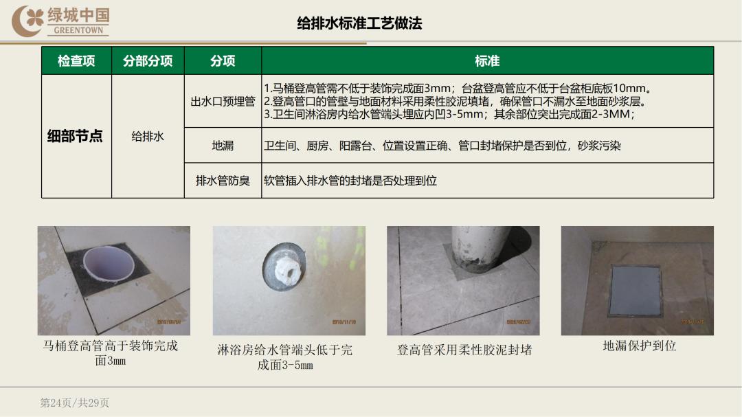 绿城精装修验房明细表下载,绿城精装修标准