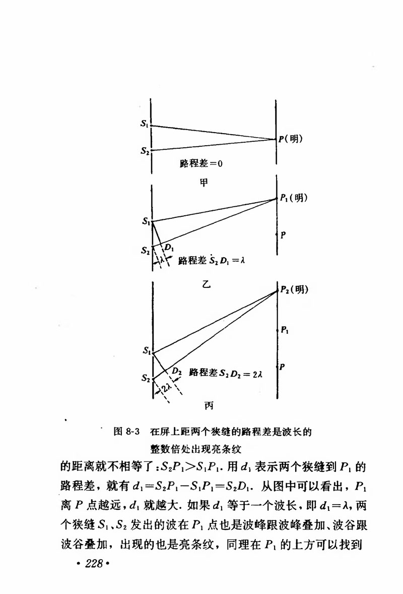 高中物理课本必修二第一章,人教版高中物理必修第二册书