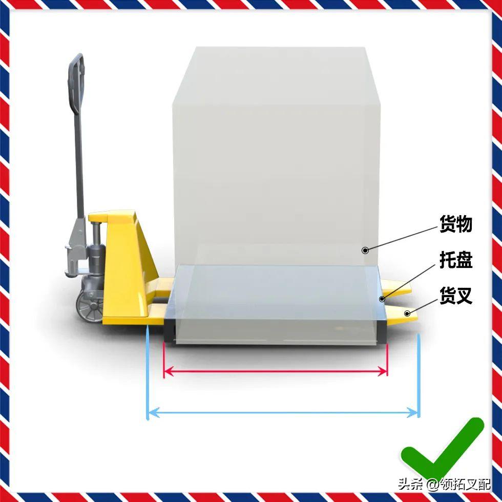 四驱叉车全套叉车配件,手动叉车常用规格型号表大全图