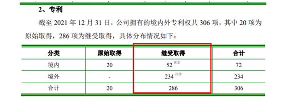 聚和股份估值,聚和股份在世界排名