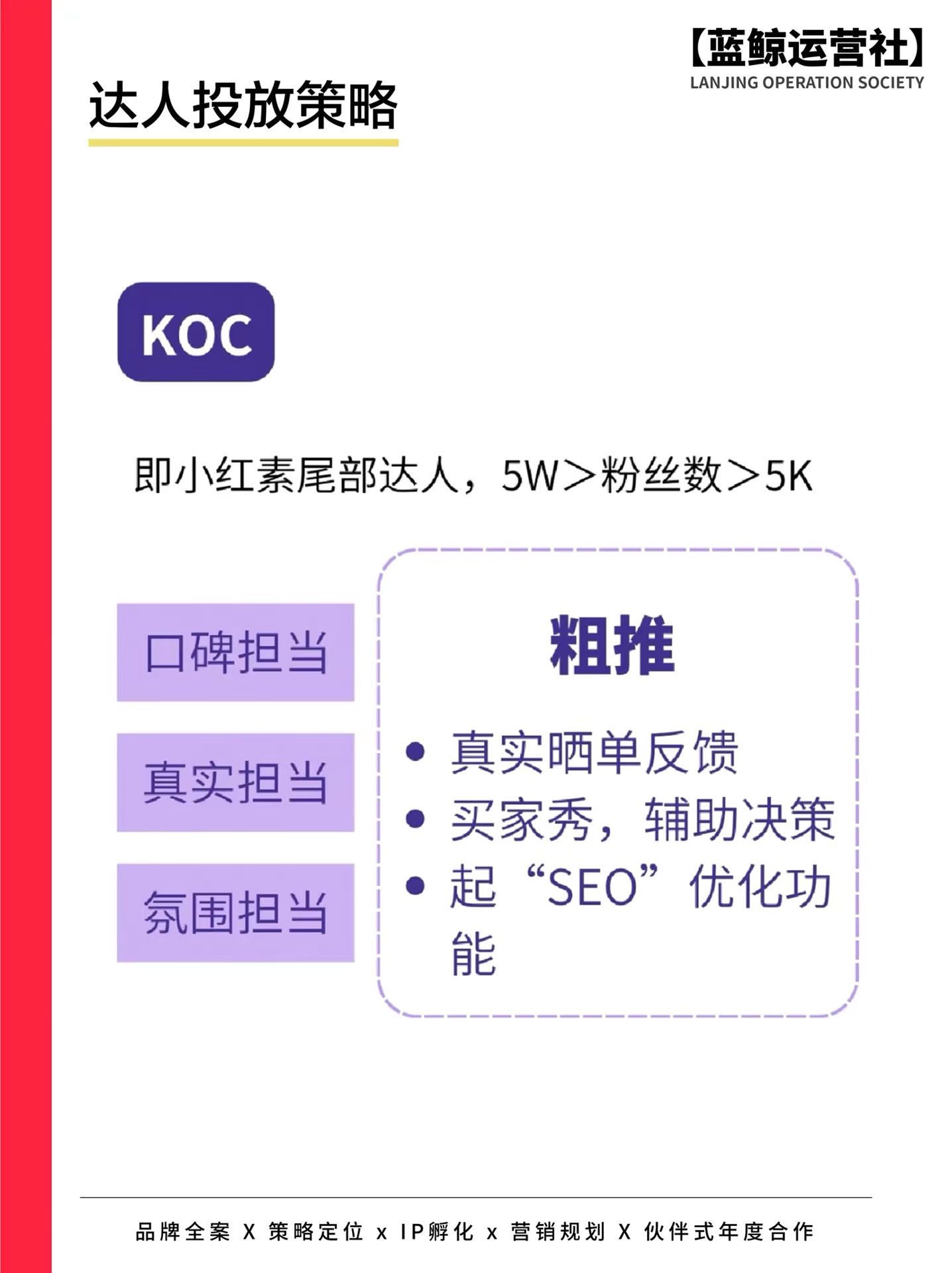 小红书怎么投放流量,小红书引流思路和策略