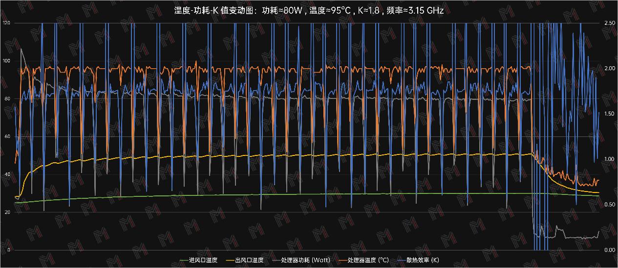 华硕灵耀x逍遥oled翻转笔记本评测,华硕笔记本灵耀s测评