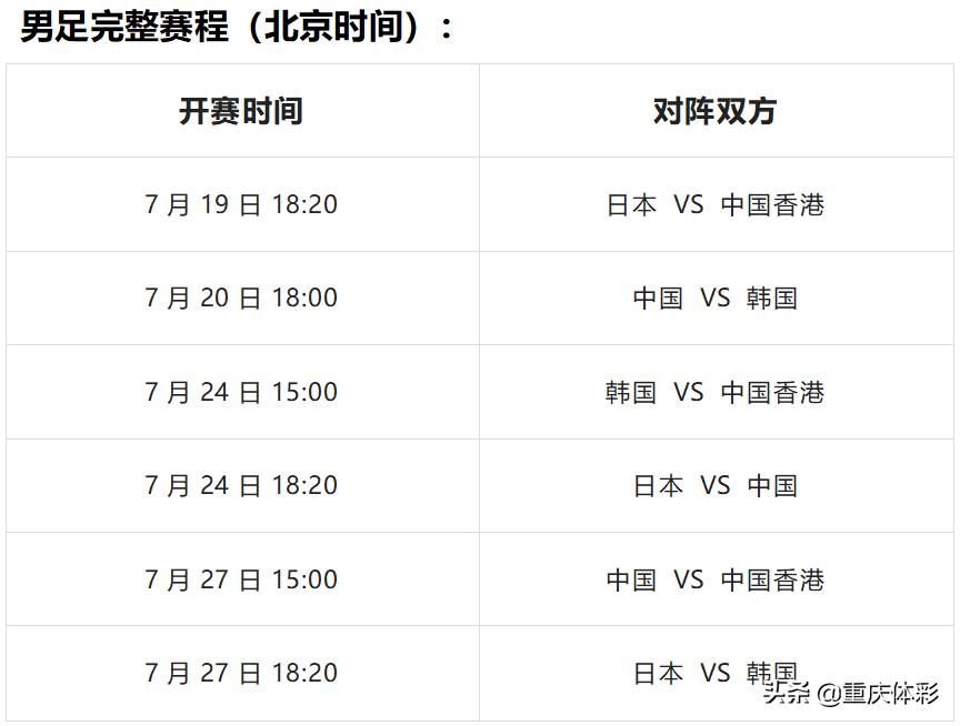 2017东亚四强赛女足录像,2010年东亚女足四强赛