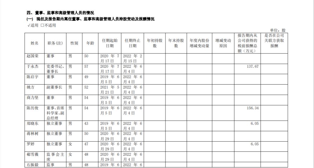 中国乳企20强,中国乳企排名前50名