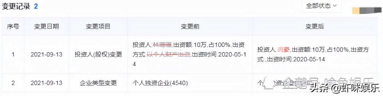 网红主播雪梨罚款原因,网红雪梨朱宸慧