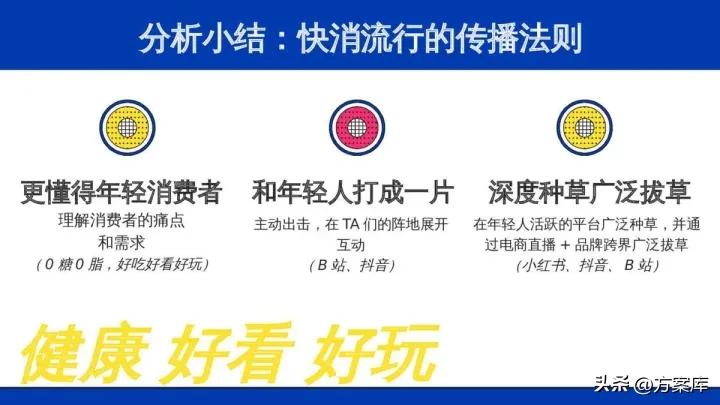 蒙牛早餐奶社会传播方案,蒙牛早餐奶的直播方案