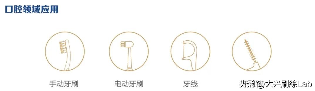 SoClean™爽洁丝 | 深层清洁,一“刷”到位!