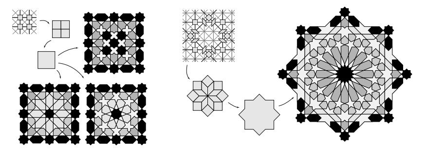 计算机图形生成方法有,计算机生成图标