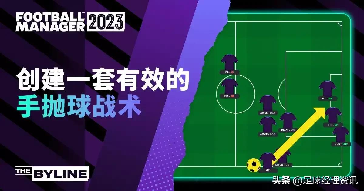 足球经理定位球战术,足球经理2024三后卫战术