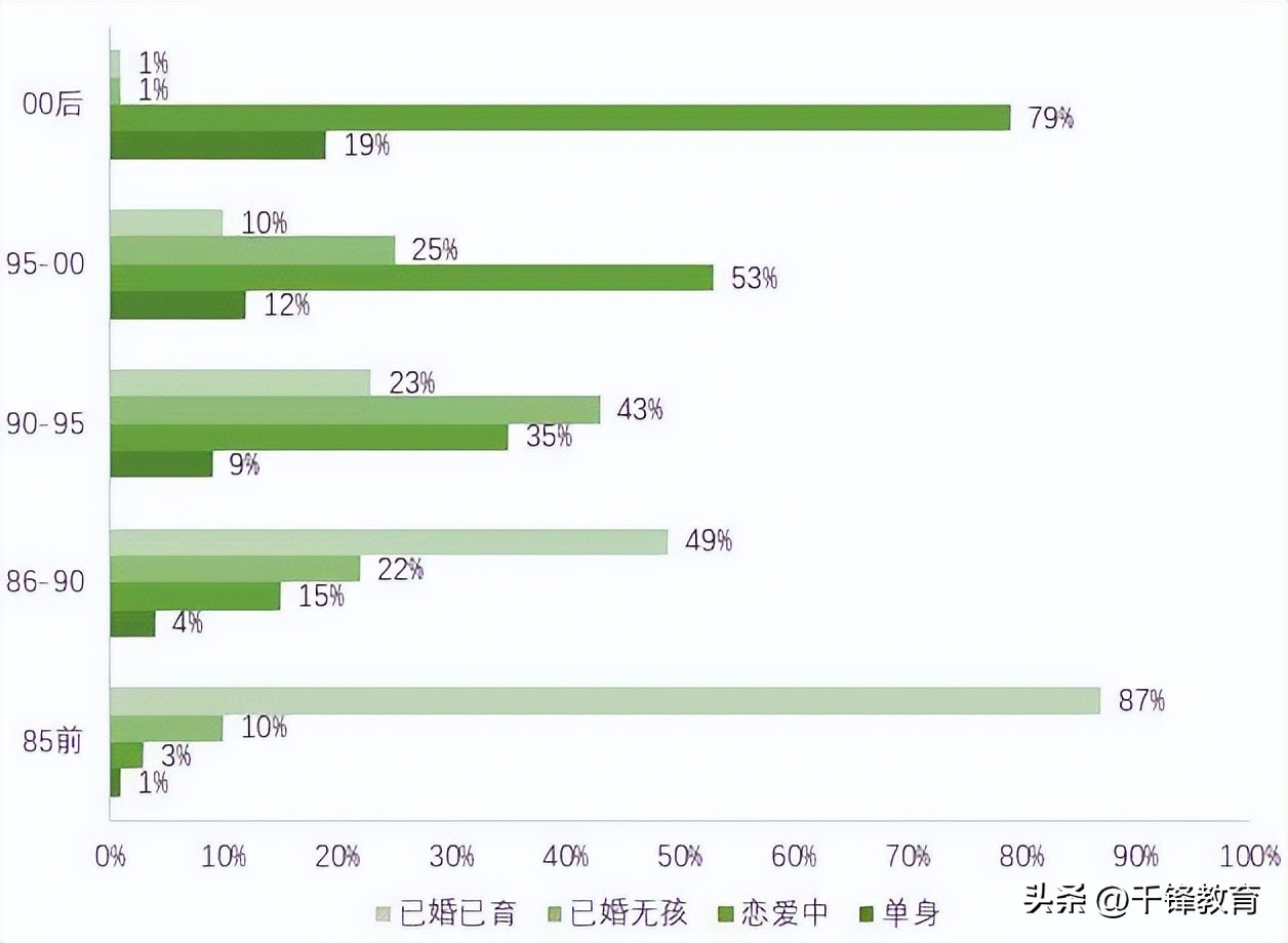 程序员薪资为什么这么高,程序员工资到底有多高