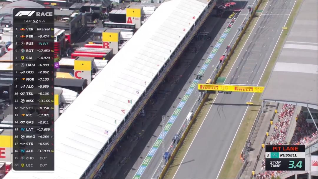 f1西班牙大奖赛维斯塔潘,f1匈牙利站维斯塔潘强势夺冠