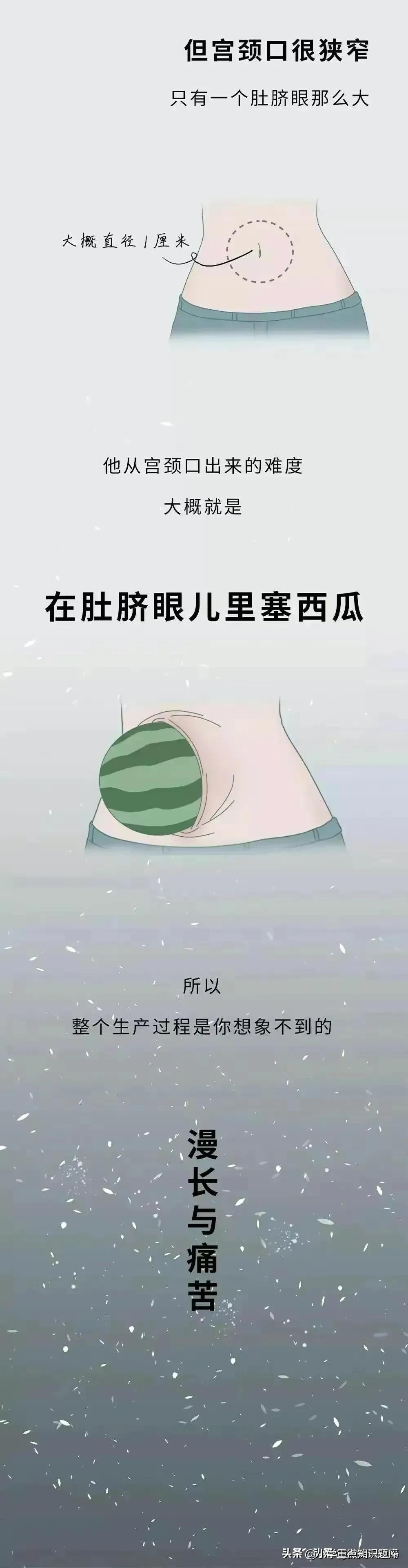 生孩子剖腹产与顺产对比,生孩子顺产和剖腹产对比