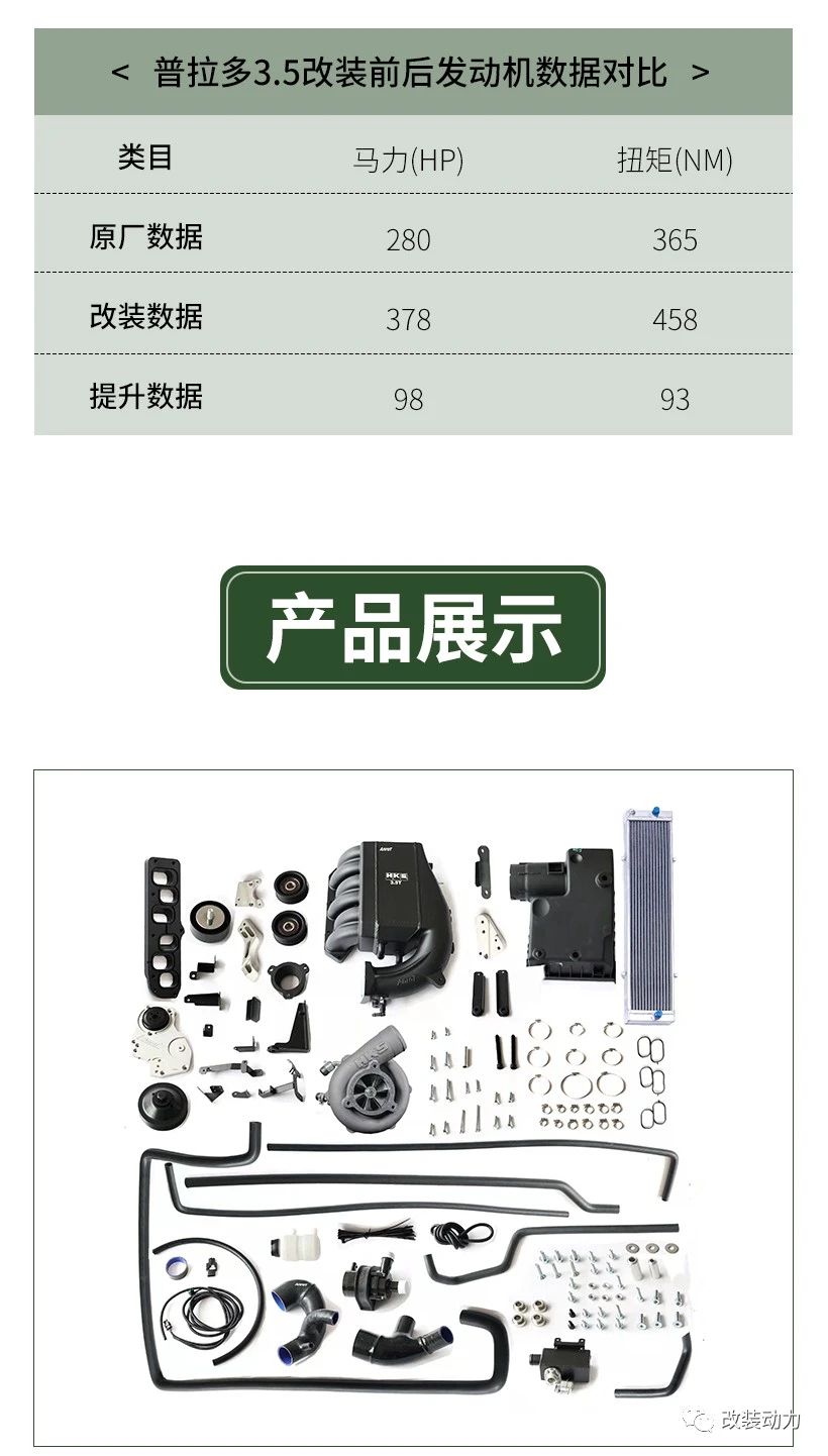 霸道3500跑高速真实感受,霸道3.5真实驾驶感受