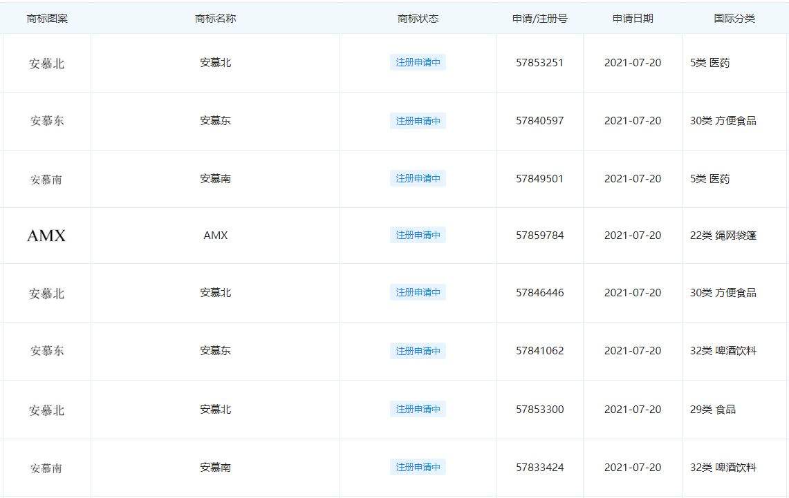 抖音电商知识产权怎么申请,抖音电商消费者权益保护