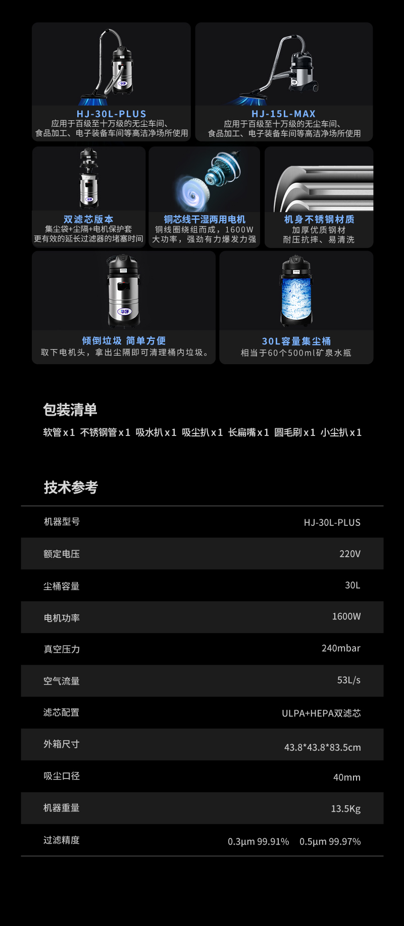 300平方无尘车间用多少升吸尘器,无尘车间怎样改善尘点