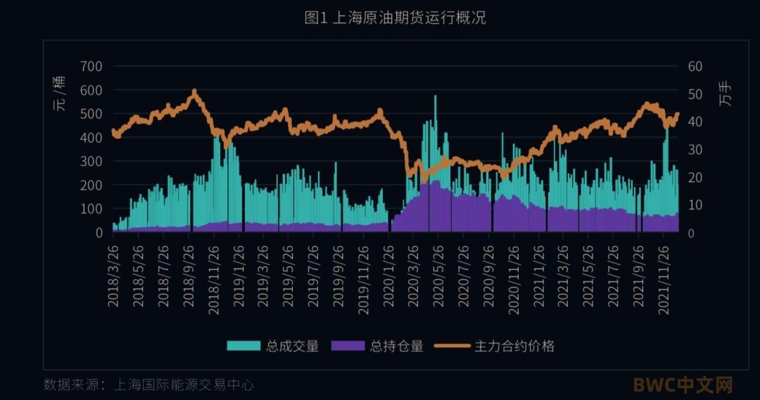 沙特石油美元协议结果,沙特终止石油美元协议意义