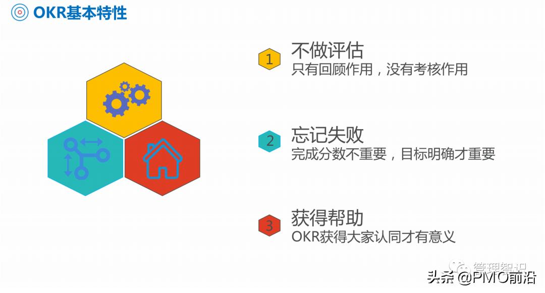 okr工作法图解教程,一张图看懂okr工作方法