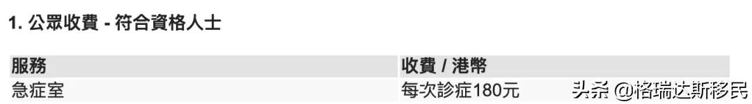 聊聊香港的免费医疗,香港的免费医疗模式