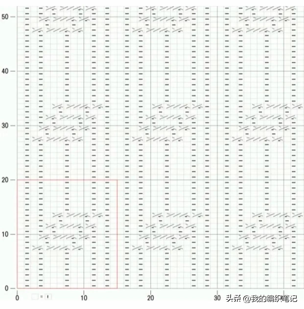 非常实用的棒针编织花样图解图片,编织棒针花样全教程