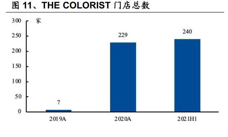 券商机构研报,券商研报2021