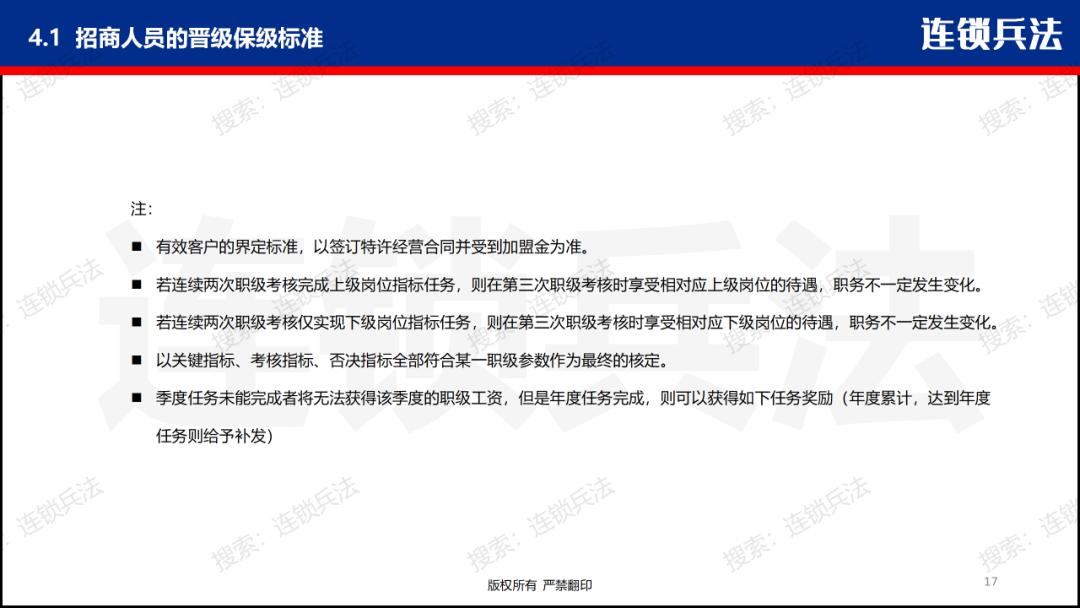 招商团队薪酬管理方案,招商部kpi绩效考核表