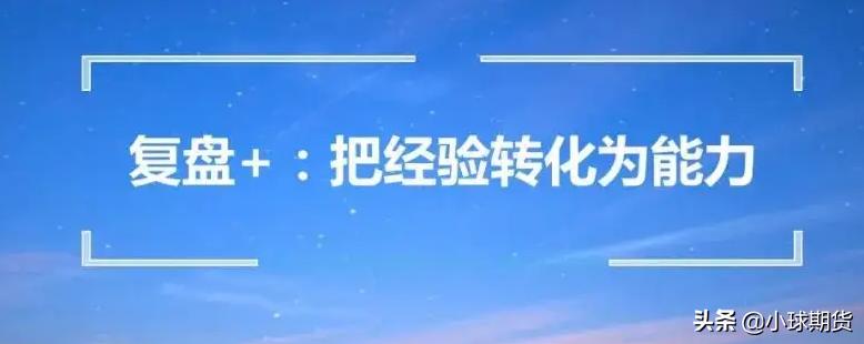 建立期货交易系统,15分钟144均线期货交易系统