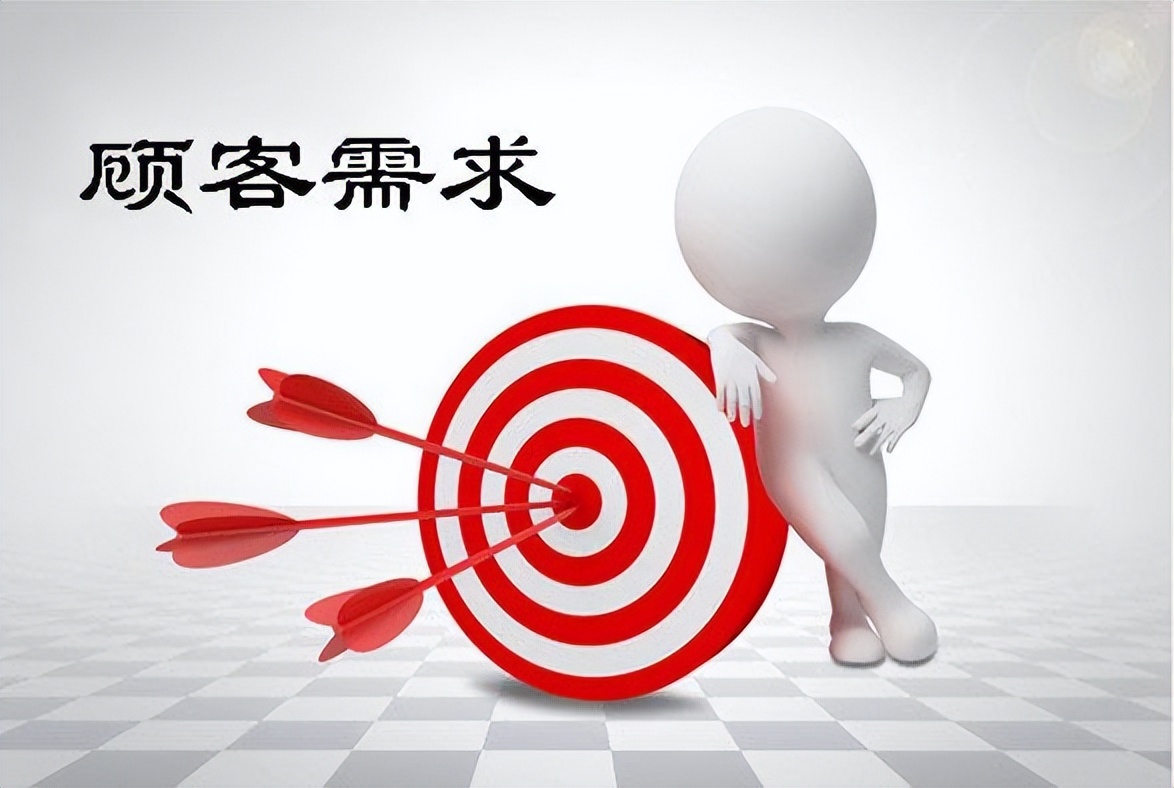 销售对客户消费行为分析,客户类型分析及销售策略