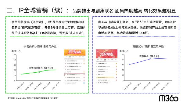 存量营销时代,用户存量时代营销