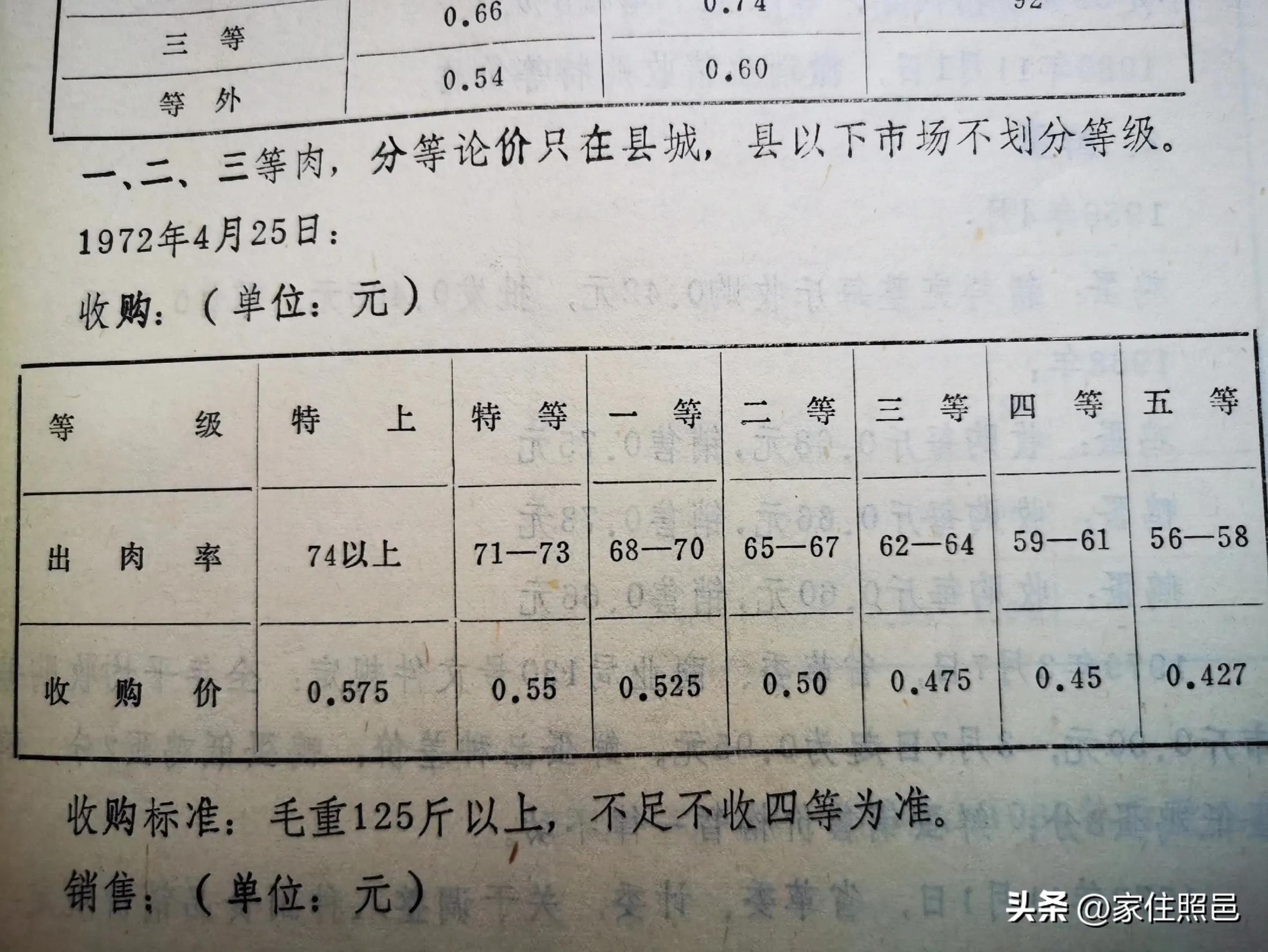 日照旅游攻略,日照天气
