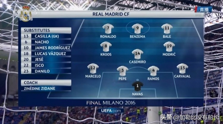 2022皇马翻盘曼城瓜迪奥拉,皇马逆转曼城慌乱的瓜迪奥拉