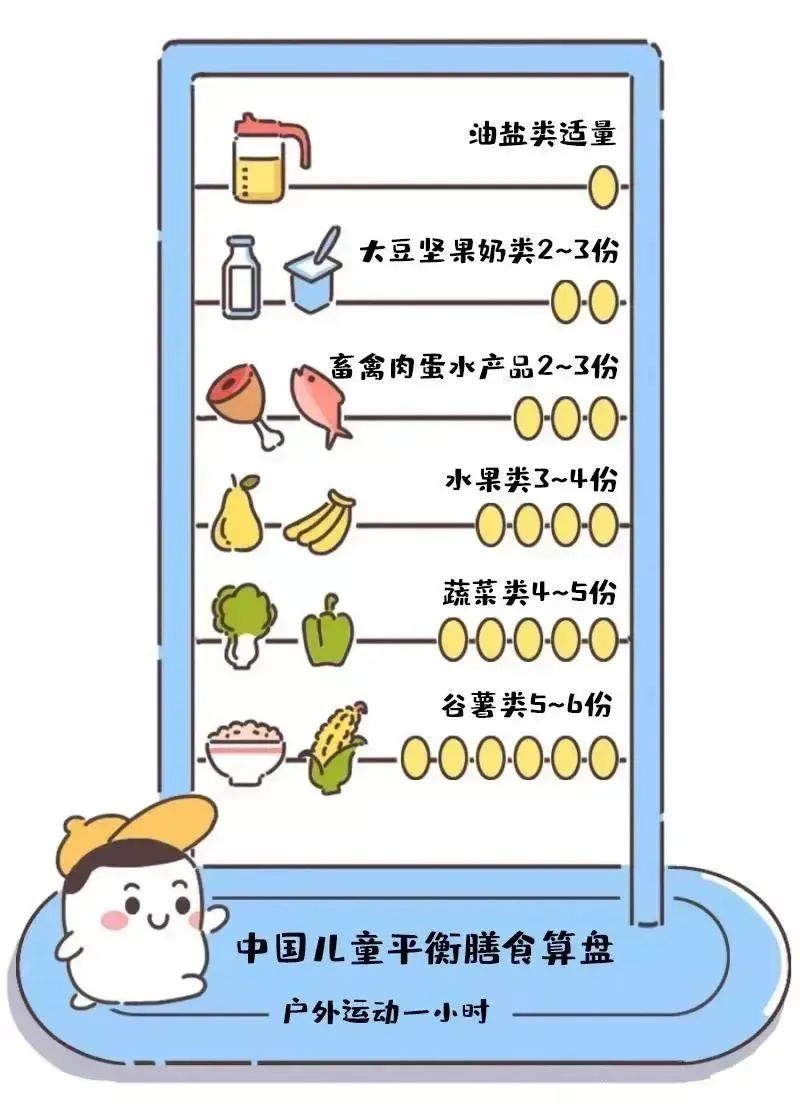 孩子吃了都不长个是什么原因,小孩能吃就是不长个原因