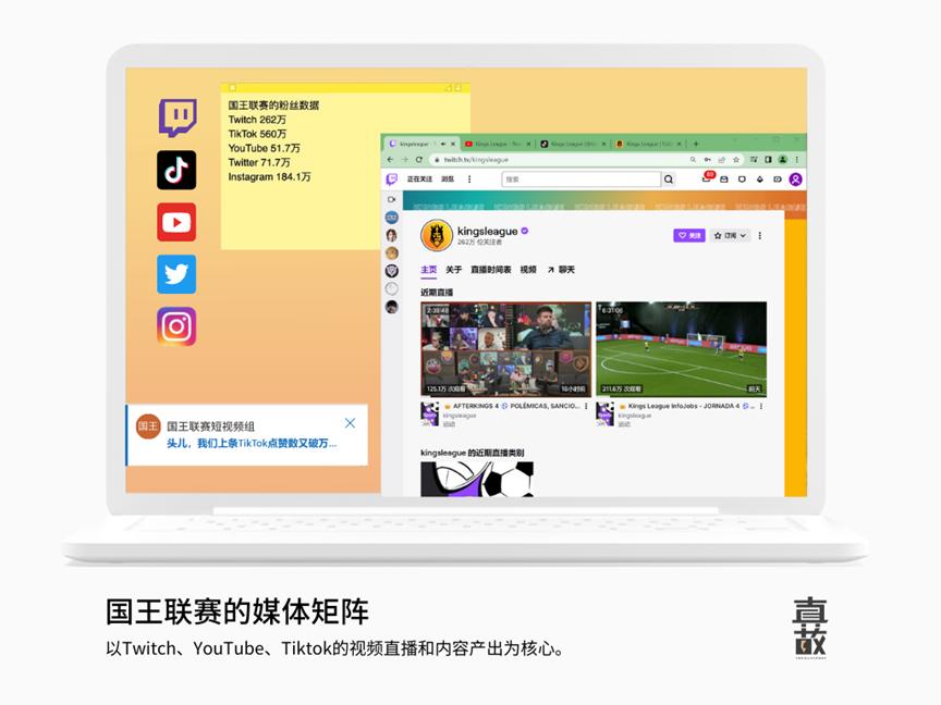 用网红做一个足球联赛能赚钱吗