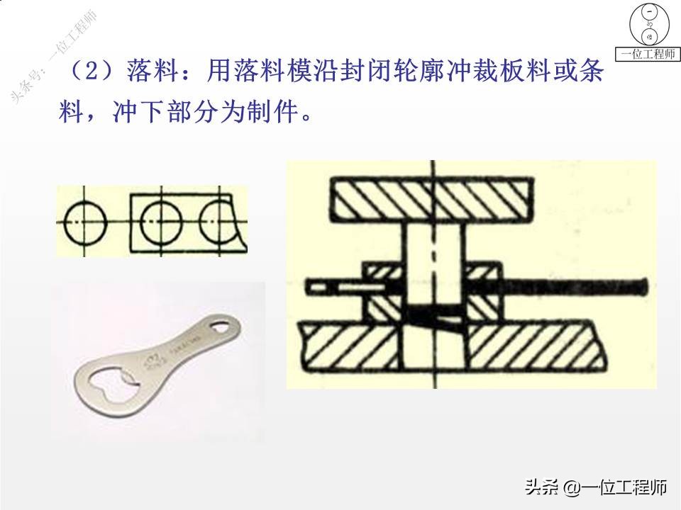 冲压成形工艺与模具设计的疑难点,冲压成型七个工艺