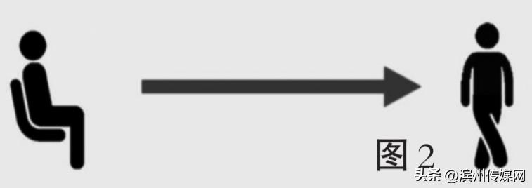 站起来眼前发黑是怎么回事怎么治,站起时眼前发黑是什么原因