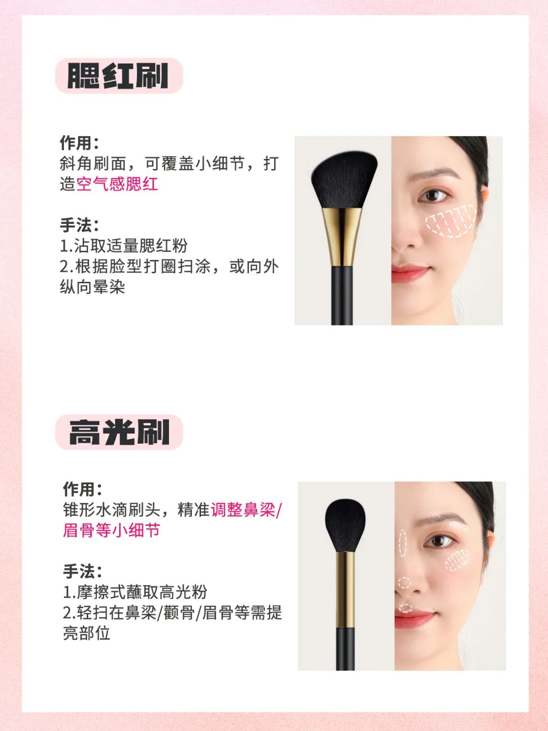 如何区分各个化妆刷的功能,新手必看化妆刷最全大指南