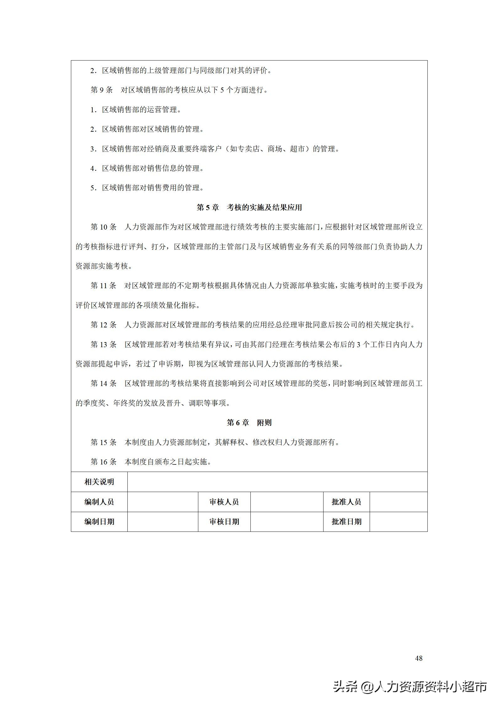 绩效考核销售助理量化表,绩效管理kpi设计