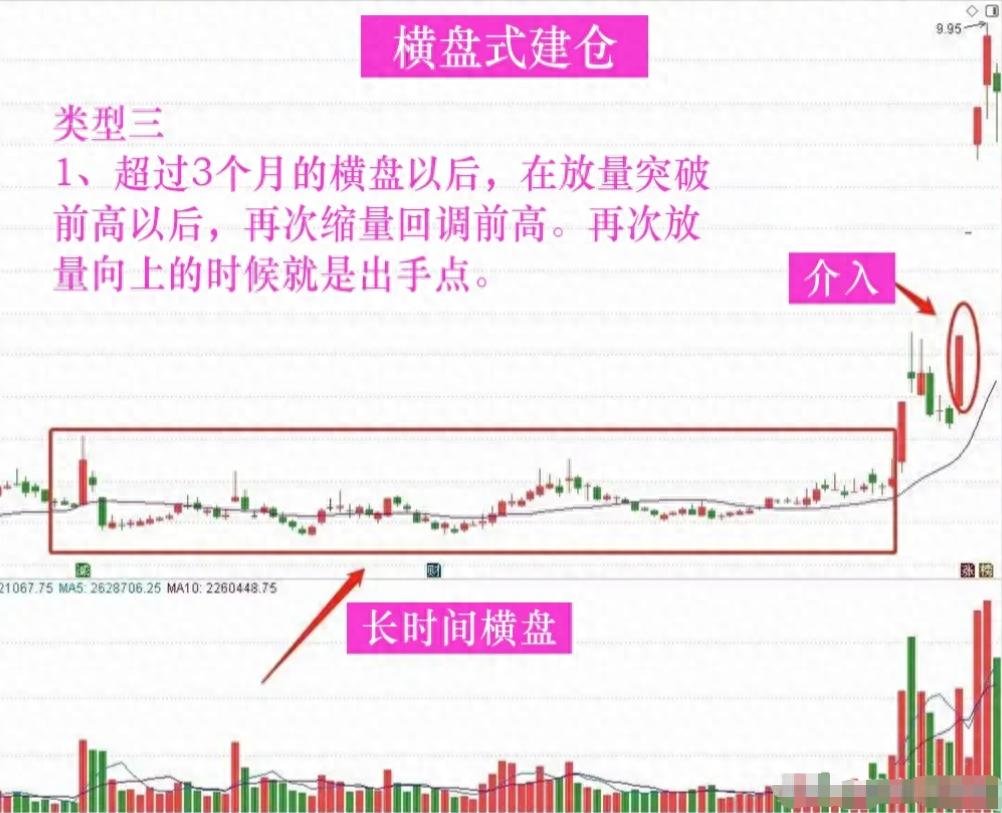 为什么股票市场里百分之90人亏钱,中国股市为什么散户炒股总亏钱