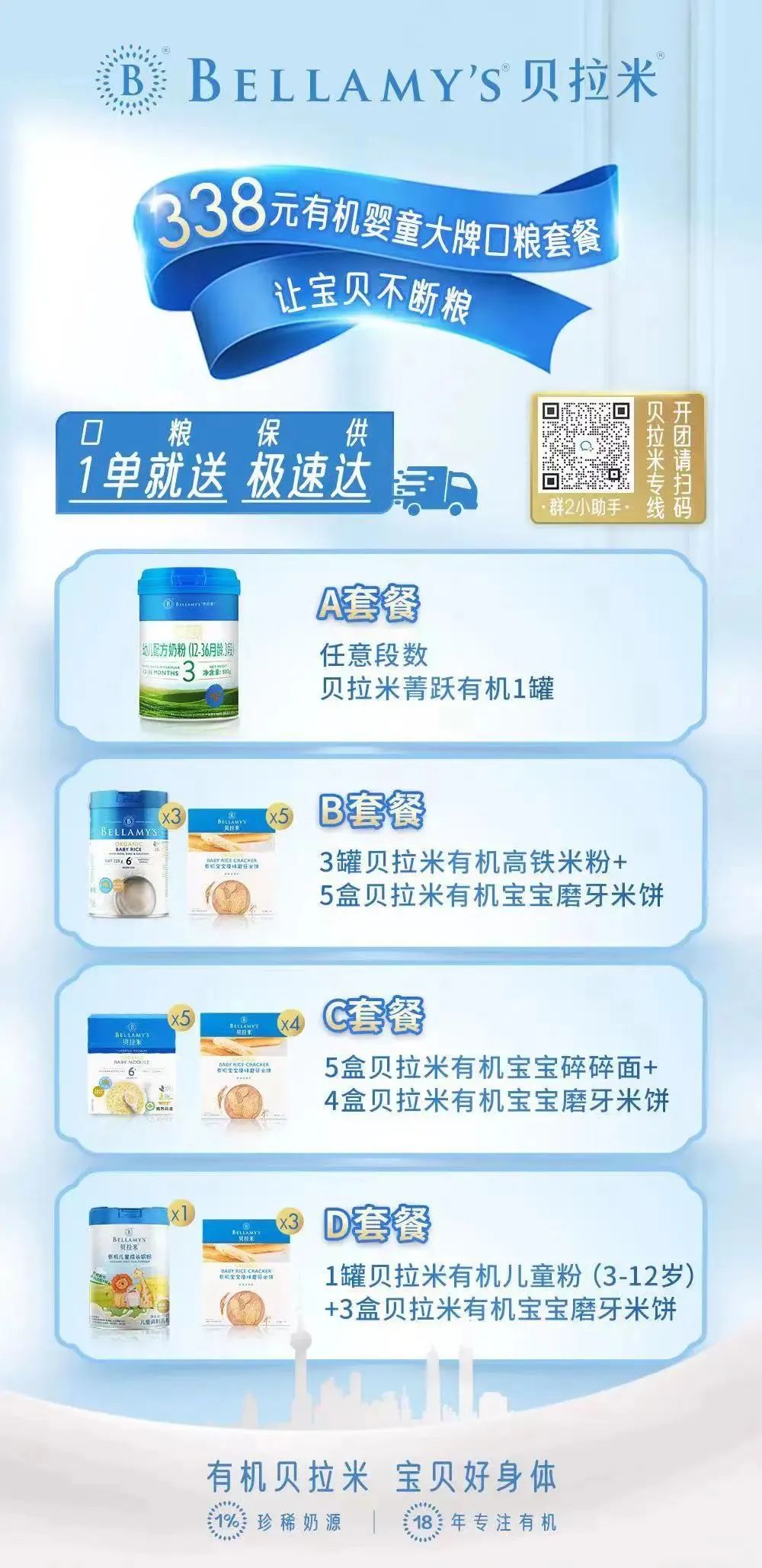 卫生巾、蔬菜水果、婴儿奶粉……居家抗疫团购更新