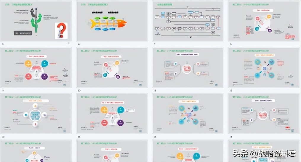 华为的激励机制的ppt,华为新产品的激励方案