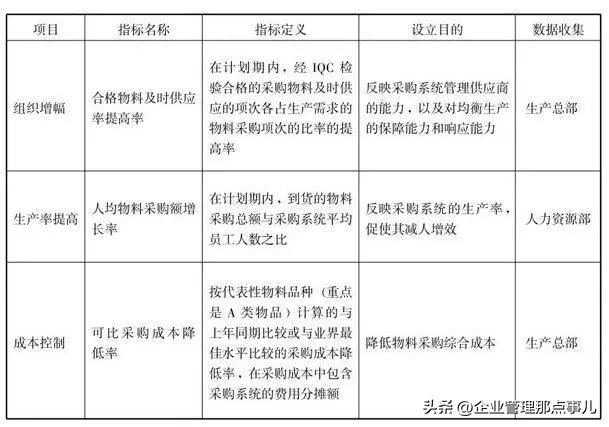 制造业工厂如何做好车间现场管理,制造业工厂生产现场管理