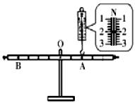 哈尔滨市2021年升学考试试题,哈尔滨2018初中升学考试语文试卷