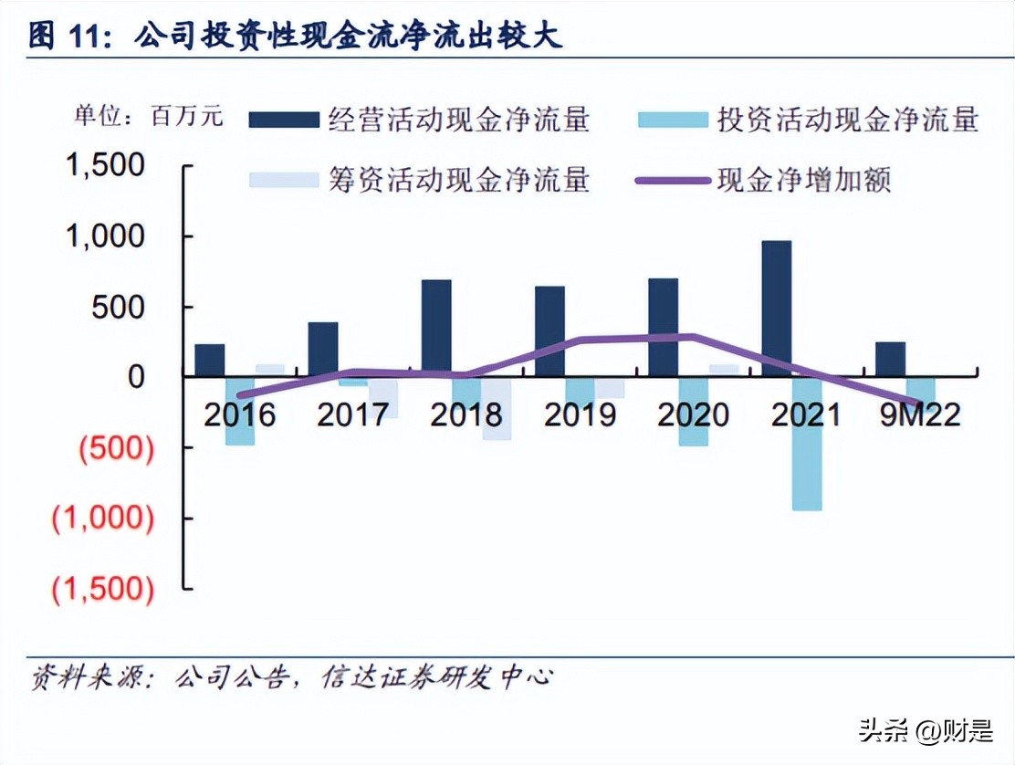 奥瑞金包装有限公司2023年报,奥瑞金业绩大涨