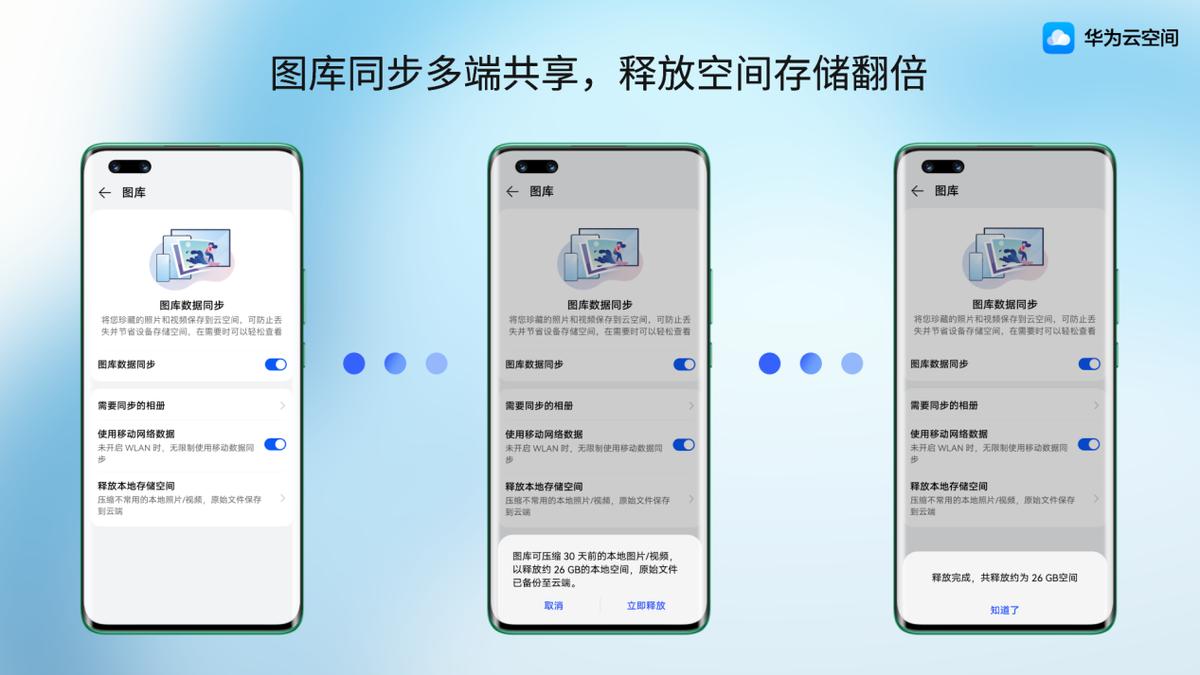 华为手机旅游功能,华为手机出游使用技巧