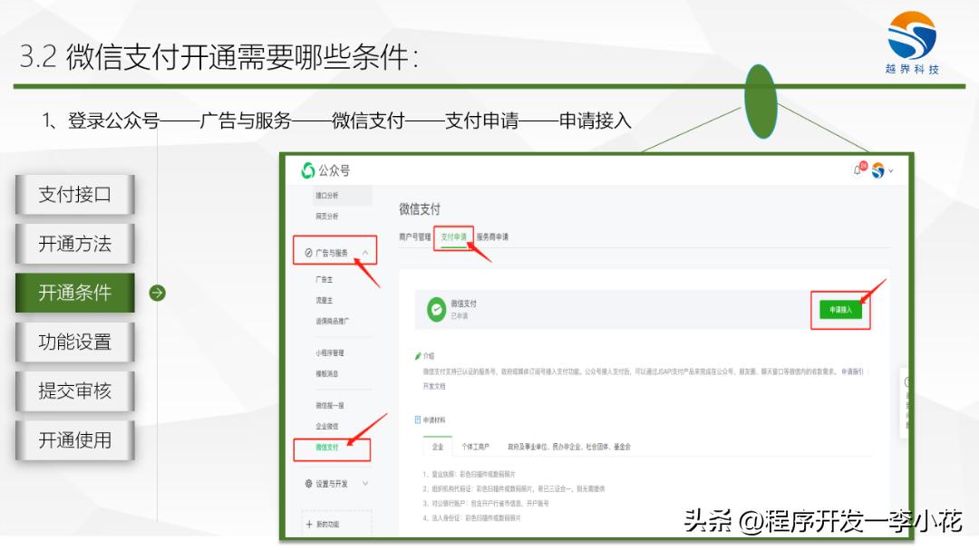 微信开通有什么条件,开通企业微信需要什么条件