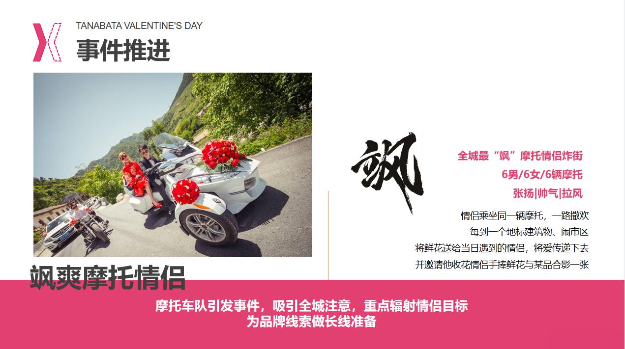 营销策略情人节营销策划,情人节新媒体营销策划方案